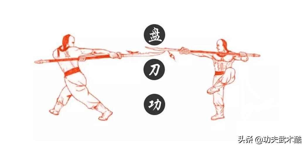 少林盘刀功秘方,刀功练臂力