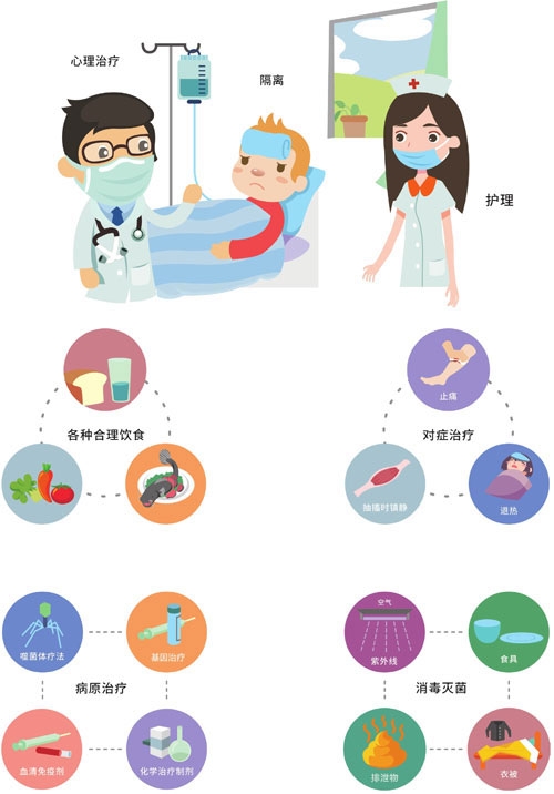 新冠病毒的前世今生及预防,揭秘新冠病毒的源头的视频