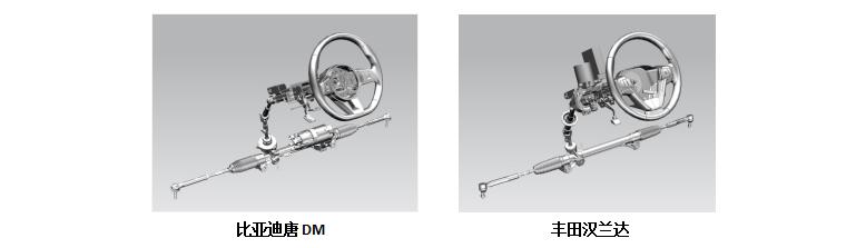 比亚迪vs福特底盘,比亚迪唐dm-p对比汉兰达