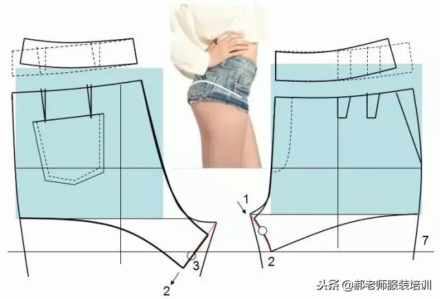 140-150儿童裤子裁剪图,各种女裤裁剪过程