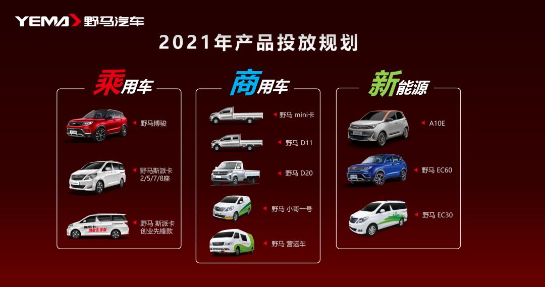 野马全新升级,野马汽车最新消息