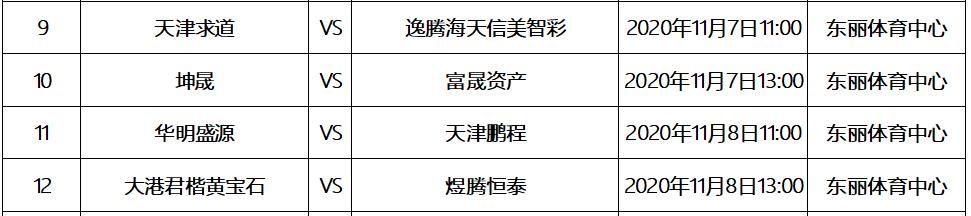 2020年天津市足协杯四强争夺战预告