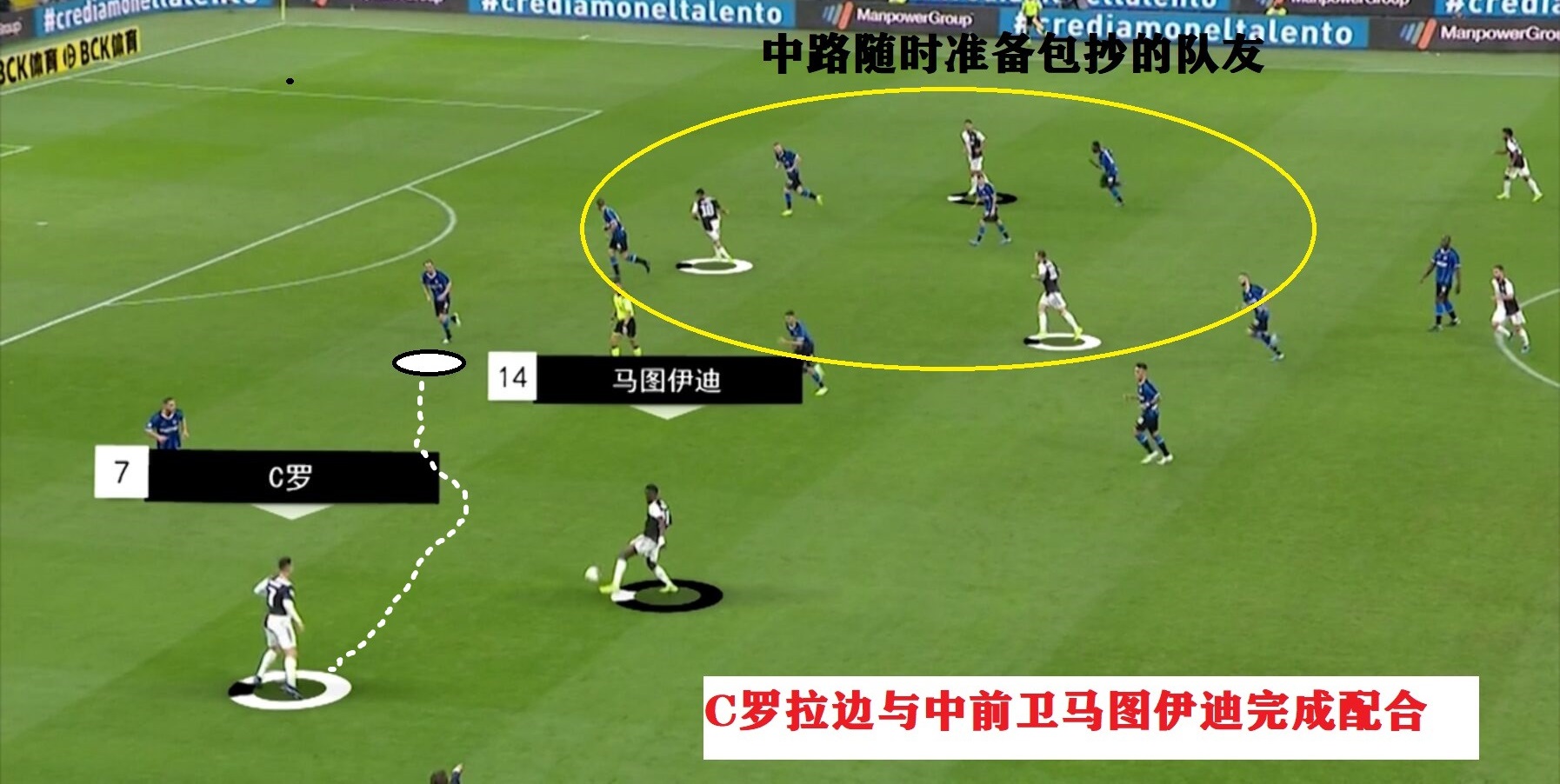 齐达内433,齐达内42场比赛39套阵容