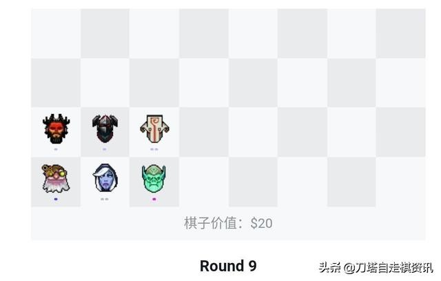 「阵容分享」亡灵家族为地皇加冕——猎人运营浅谈