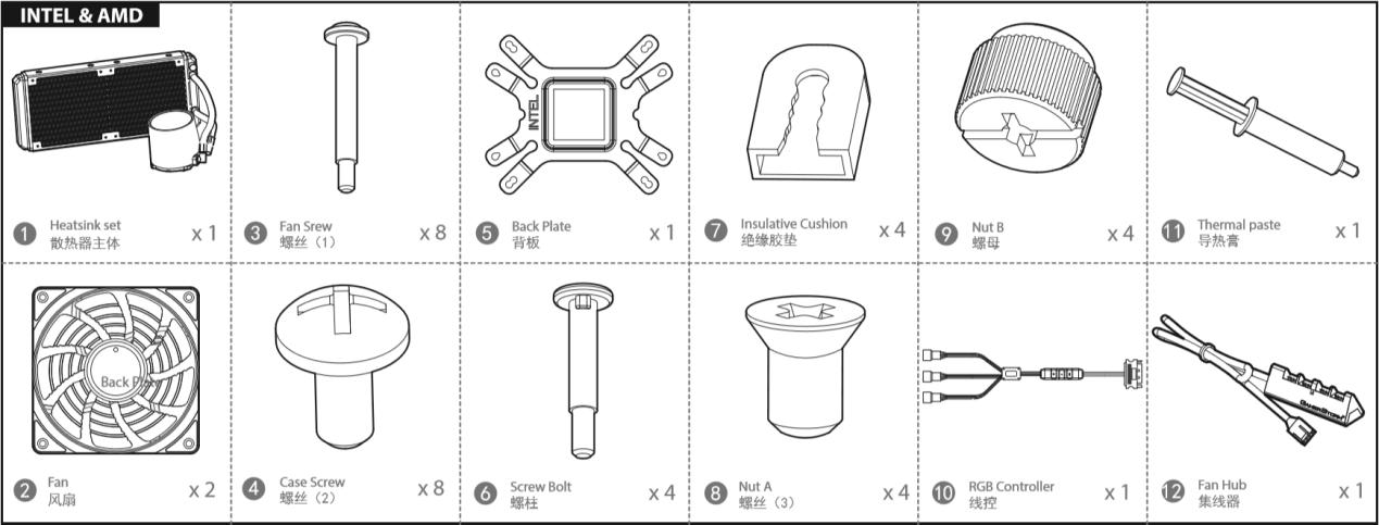 九州风神240堡垒水冷,九州风神冰堡垒240水冷安装方法