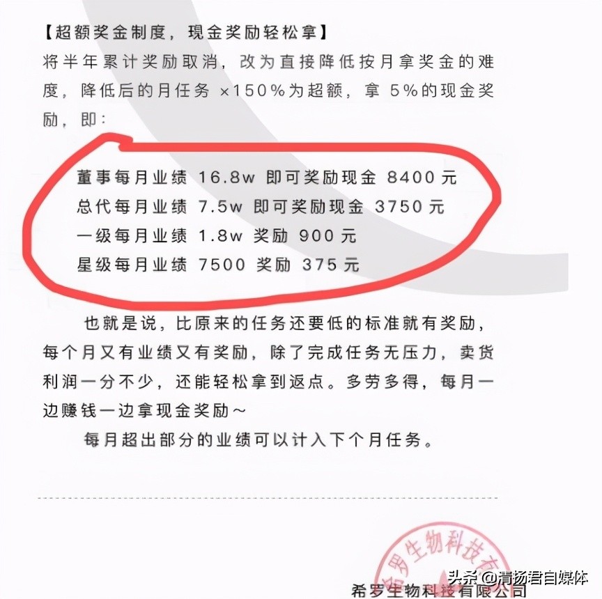 面膜能瘦脸、饮品能防癌?希罗微商七级代理涉嫌传销