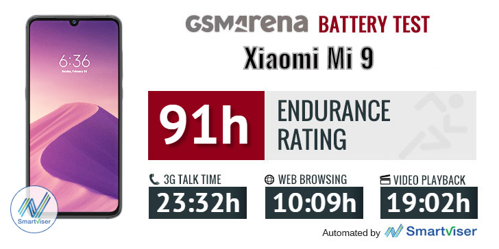 3400mah的电池容量能用多久,3400毫安电池够不够用