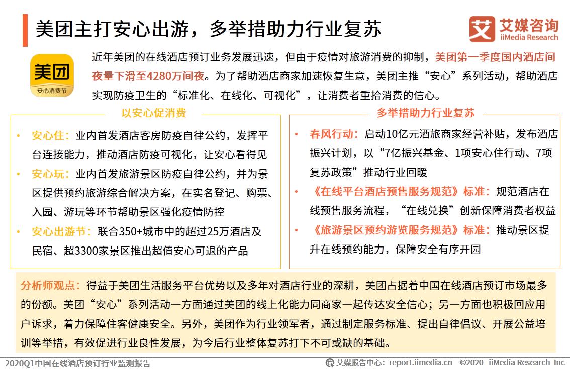 2024年国内酒店市场预测,中国q1统计数据