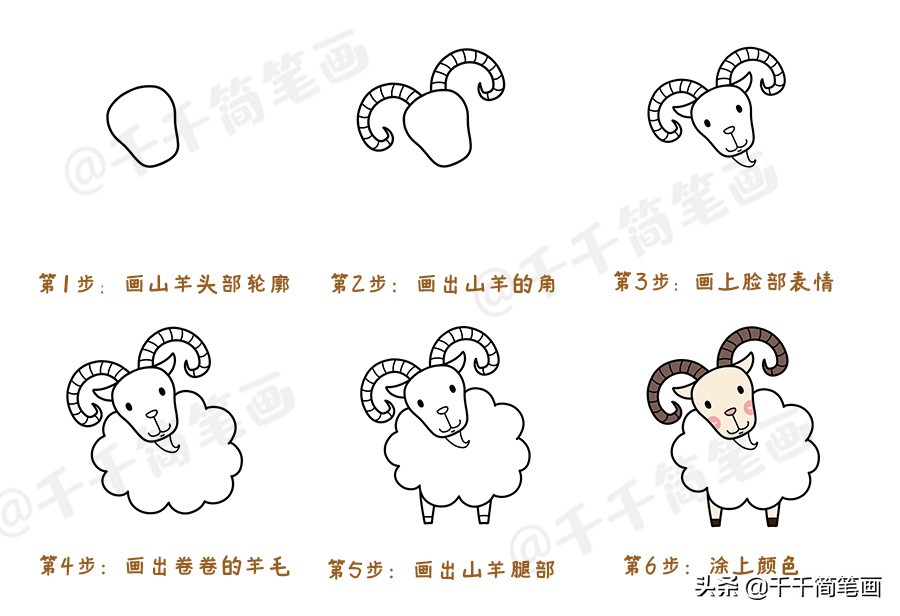 动物园里的动物简笔画简单又好看,10000种超萌动物简笔画大全