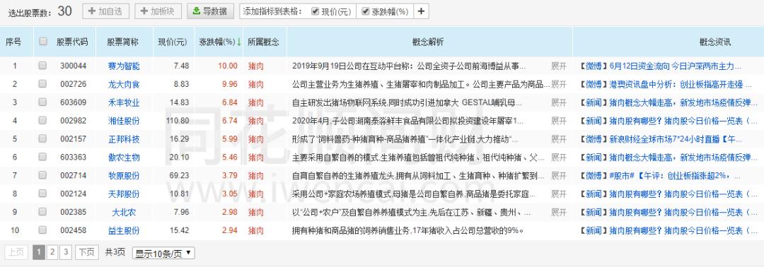 投资工具排名,投资工具有哪些