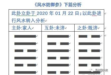 易术奇门遁甲,奇门遁甲预测疾病的方法