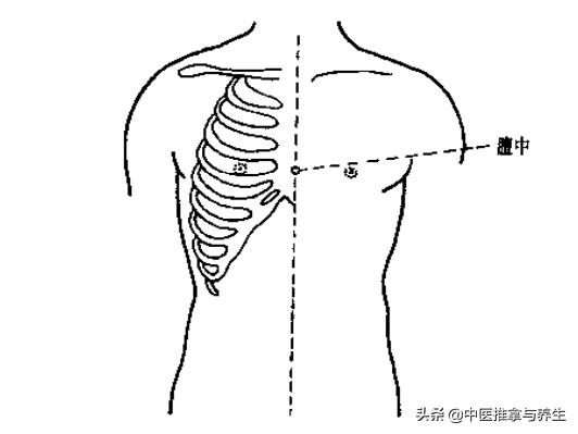 治疗焦虑，按摩有高招