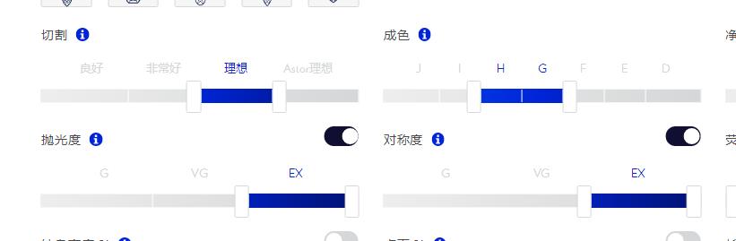 Bluenile攻略一站式服务,选择那颗夜空中最亮的星