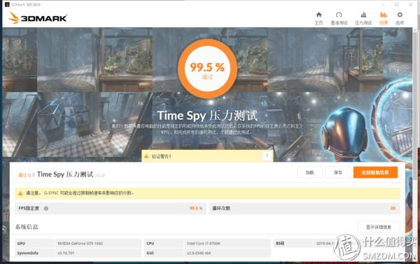 显卡性能天梯图gtx1660,甜品级显卡横评
