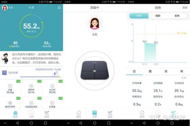 体脂率从30%降到25%,体脂率从30%降到18%