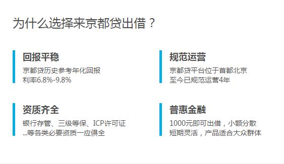 京都贷p2p教程,北京合规p2p平台