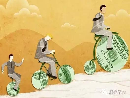 干股实股分红股是什么,干股和虚拟股权的区别