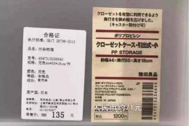 无印良品新登,无印良品品冠现状