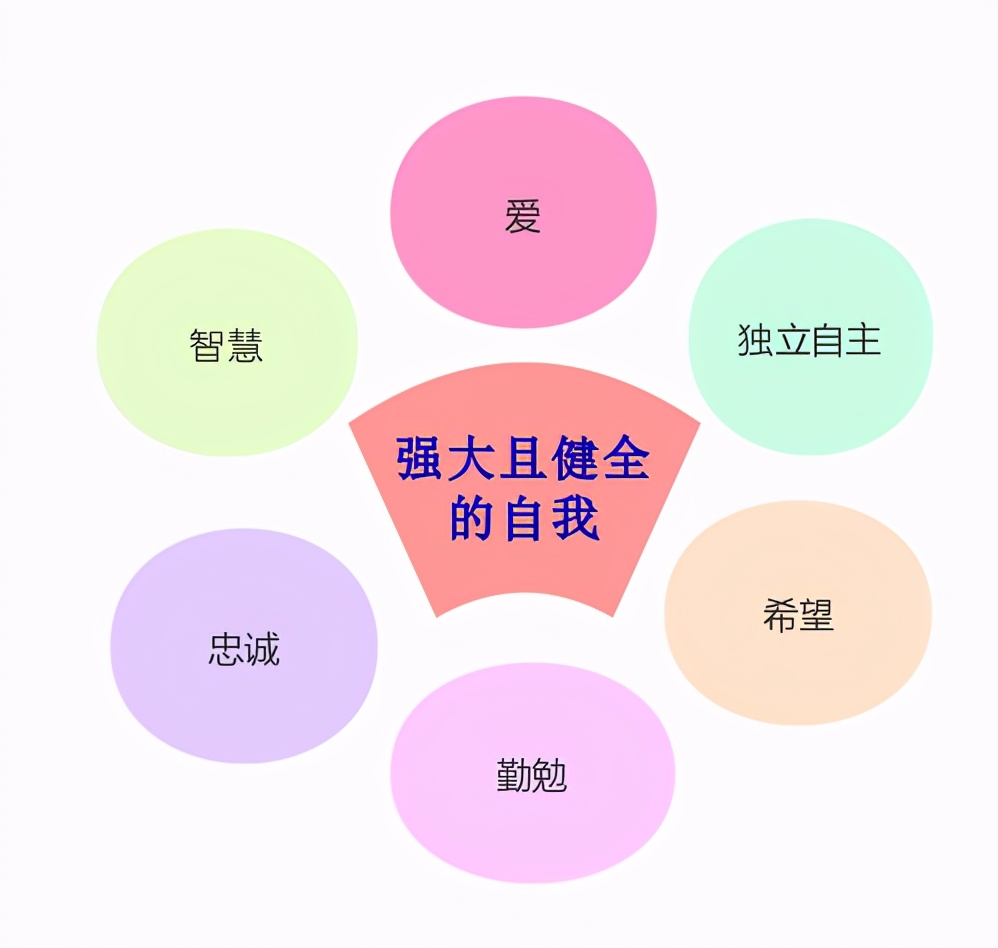 回避型依恋人格的女孩的软肋,回避型依恋人格女生不回信息