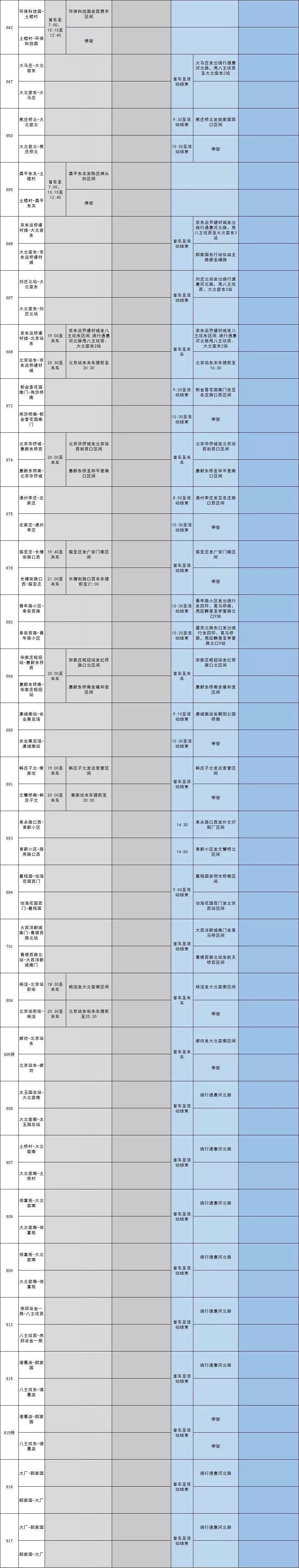 10.1日地铁1号线停运吗,1号线地铁停运了几站