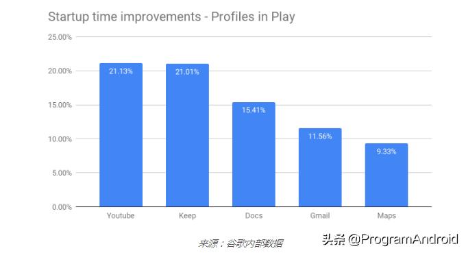 通过ai提升画质的软件手机,artboost软件