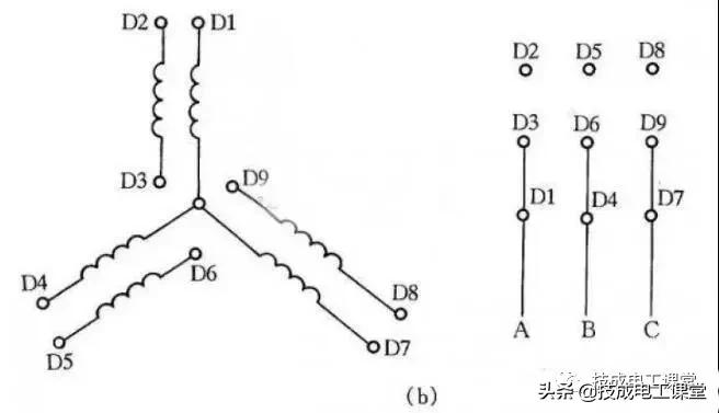 电工必备的十种接线方法,老电工总结的经典12例接线方法