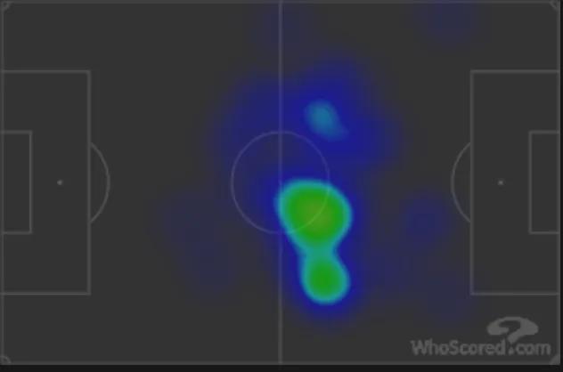 2014年世界杯决赛梅西点球,2014梅西表现怎么样