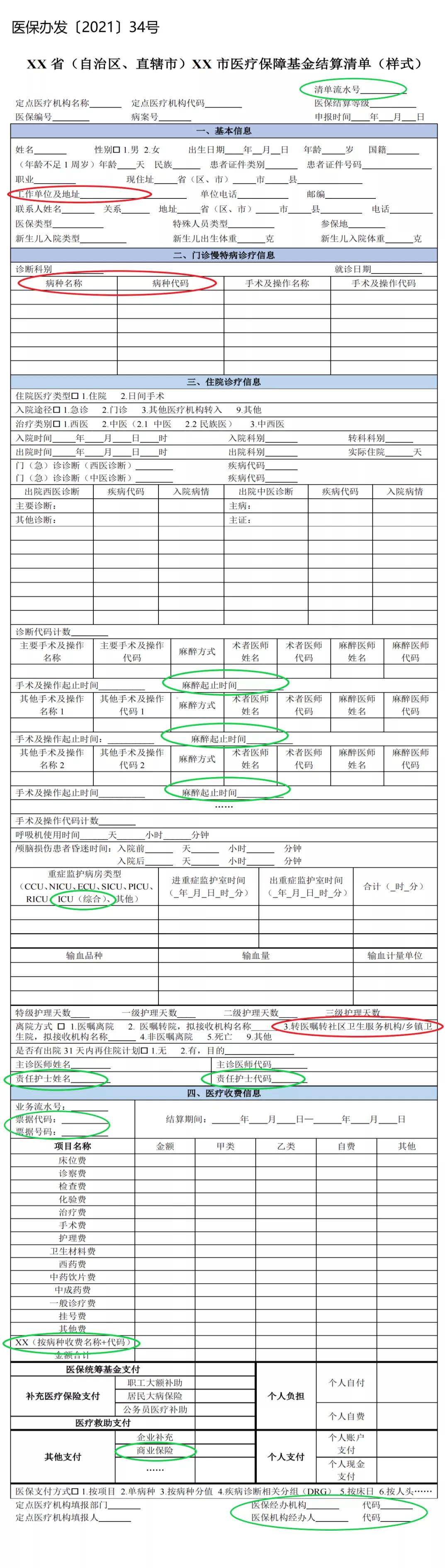 医保结算清单明细表怎么解读,医保结算清单怎么解读