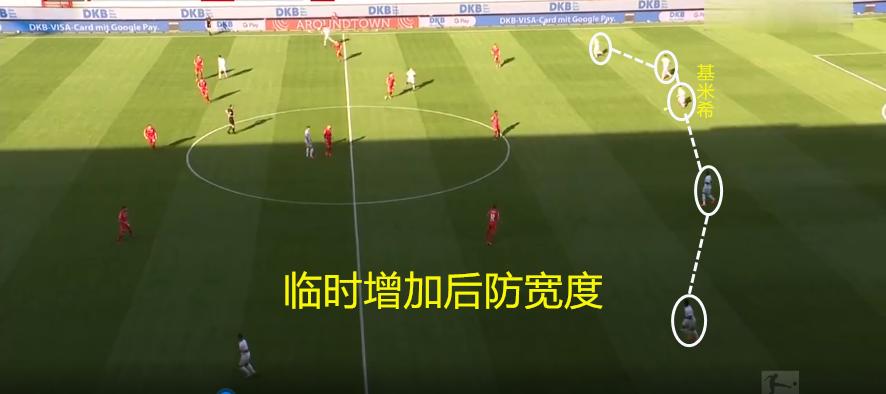 4231阵型弗里克,弗里克拜仁4231