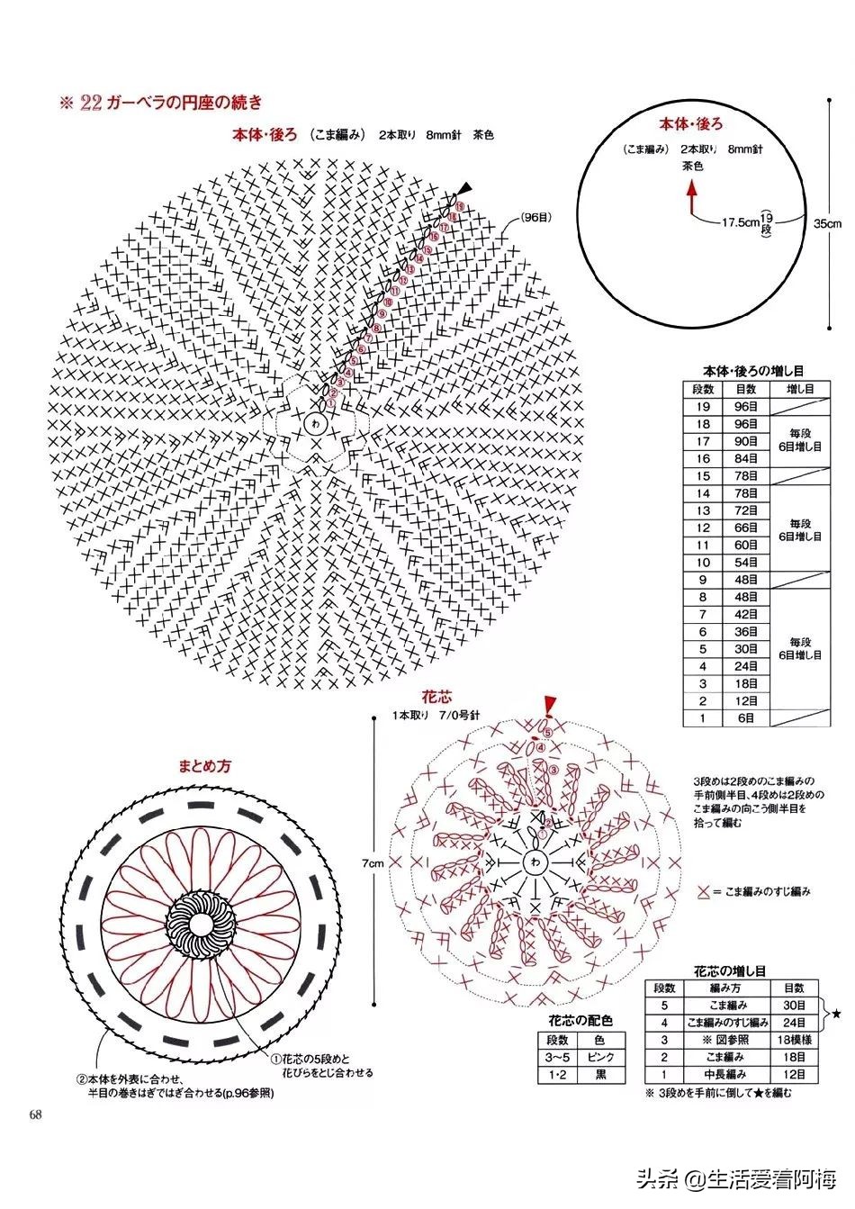 钩编枣形针坐垫的图解,钩编坐垫花样视频教程