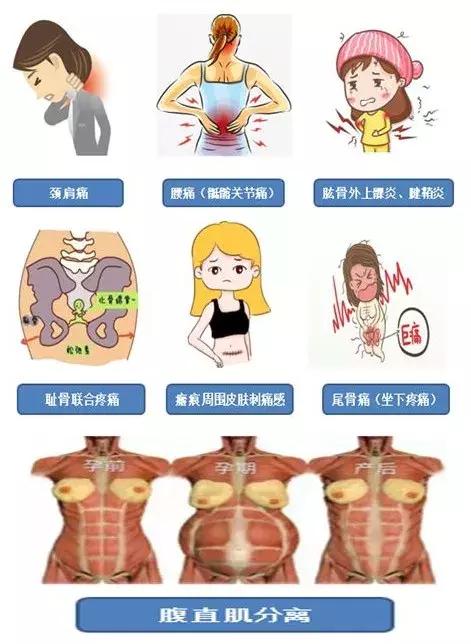 女*福性**利！苏州科技城医院产后盆底康复综合门诊开展，免诊察费哟