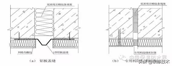 外墙岩棉保温包工包料施工价格,外墙岩棉保温一体板美缝胶用量