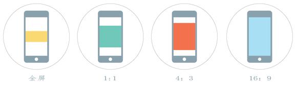 想要拍出好照片需不需要学会参数,相机不太好怎么拍好照片