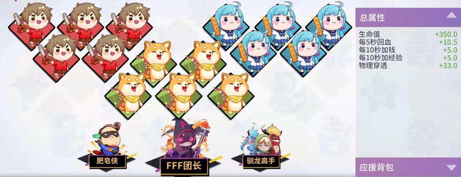 兽耳娘与怪兽娘,兽耳娘超进化