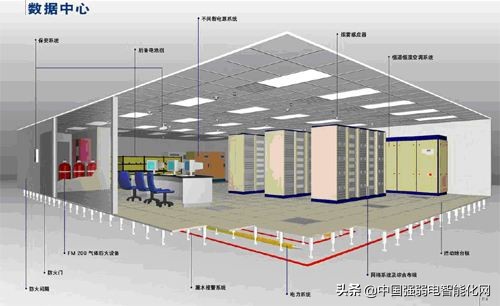 鏈烘埧闃查浄鎺ュ湴绯荤粺娴嬭瘎,鏈烘埧闃查浄鎺ュ湴鏁欏瑙嗛
