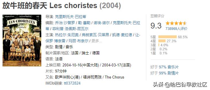 必看的十部教育电影,值得看的几部教育电影