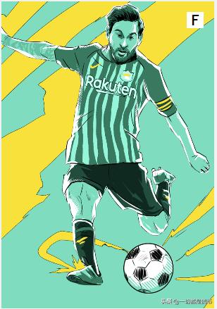 最受欢迎的足球明星排名前十,各位足球明星