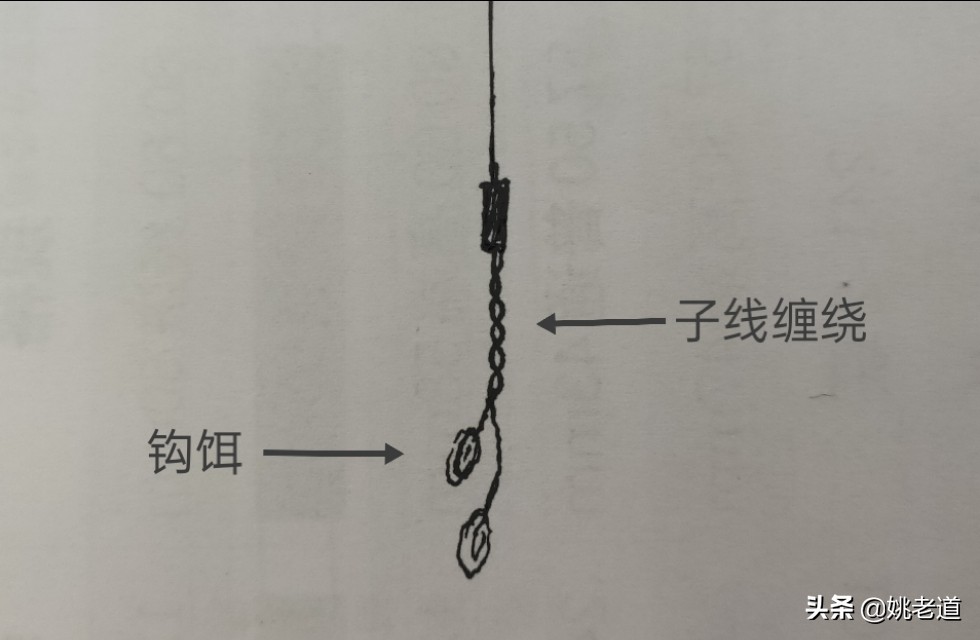 野钓双钩换单钩直接剪吗,野钓单钩通线防小鱼闹窝