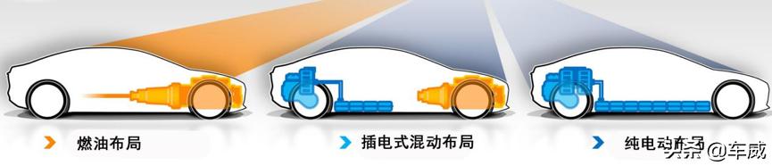 姣斾簹杩猠骞冲彴娣卞害瑙ｆ瀽,娣卞害瑙ｆ瀽姣斾簹杩猠骞冲彴