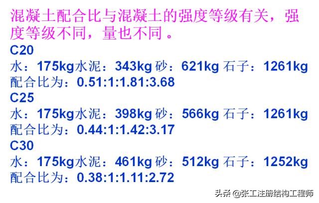 桥梁扩大基础详细的施工过程,涨知识了原来桥梁是这样施工的
