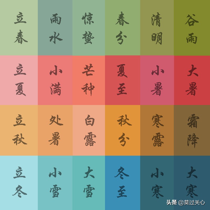 奇门遁甲二十四节气定局表,奇门遁甲二十四节气定局表图