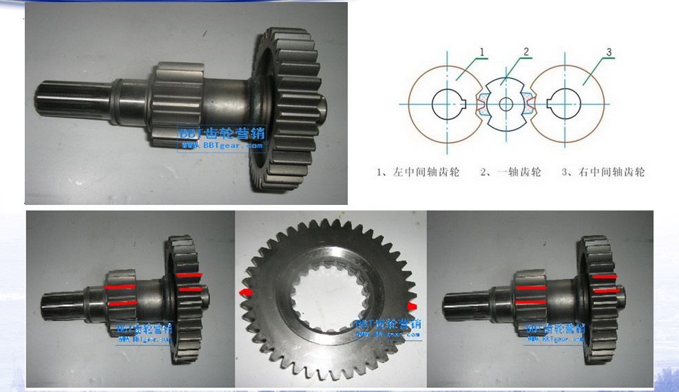 解放货车加速无力是什么原因,解放卡车挡位卡死