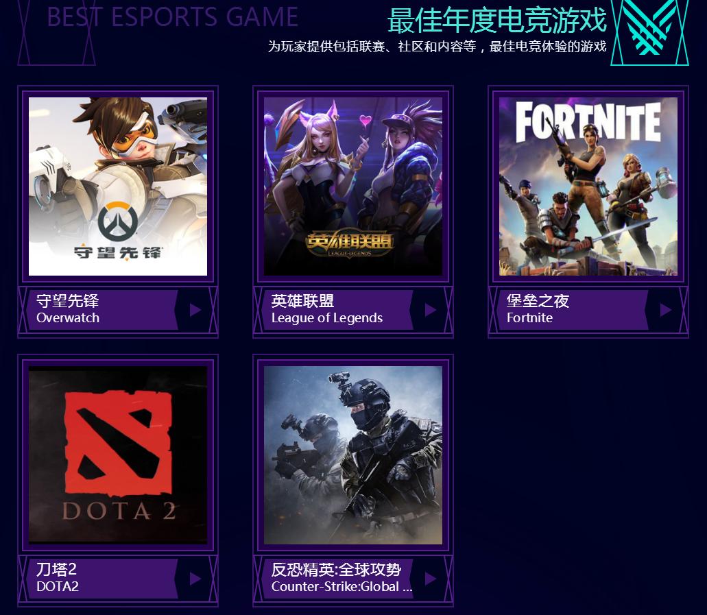 游戏界奥斯卡2018,游戏界的奥斯卡gta颁奖典礼