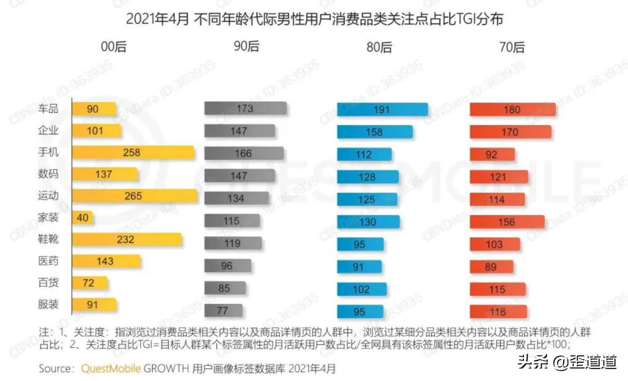 一败再败，钢铁直男扶不起虎扑上市梦