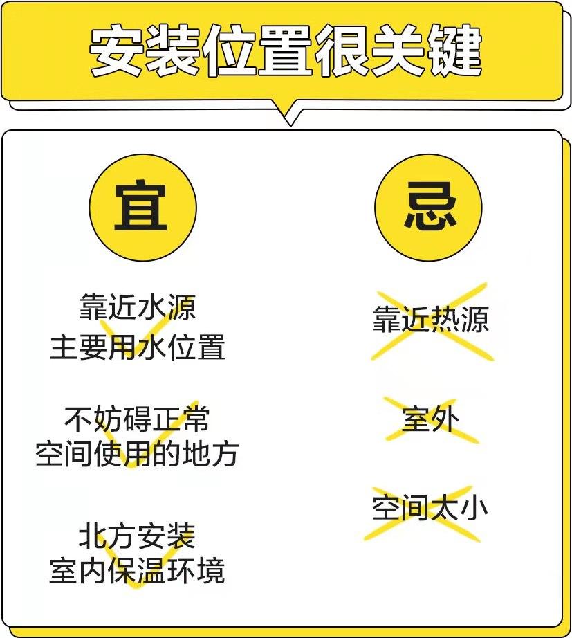 美的mrc1587b-50g净水器怎么安装,净水器不打孔靠墙怎么安装