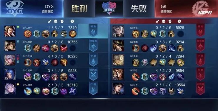 久诚百里守约各主播反应,百里守约最强出装一枪秒人kpl