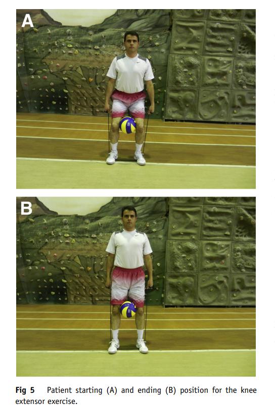 髌股疼痛综合症的评估,髌胫束综合征膝盖疼