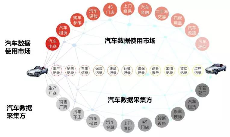 元征科技创始人,元征科技上市公司