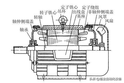 东元新材料有限公司,东元食品科技有限公司
