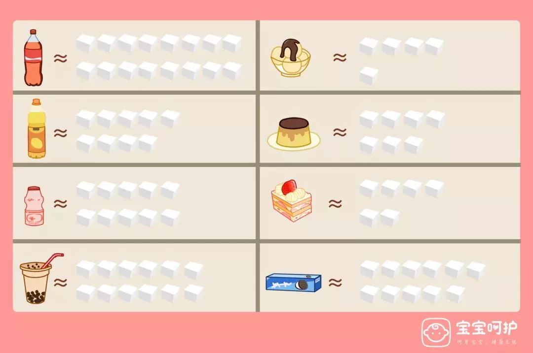 科普儿童吃糖小妙招,在给小孩吃糖前你需要了解的知识